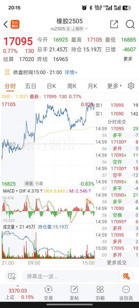 中国橡胶行业现状如何_未来五年投资机会在哪里