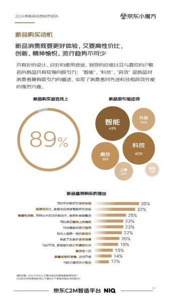 3C数码行业未来趋势_2024年值得买哪些新品