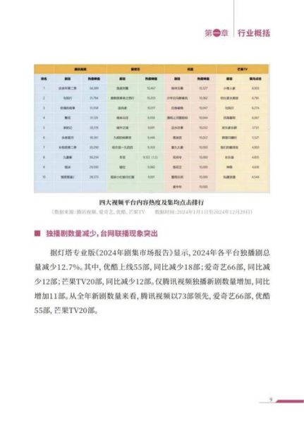 演艺行业市场分析_2024演艺市场发展趋势