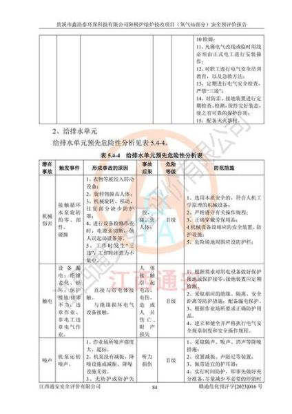 有限公司熔炉环评流程_熔炉环评需要哪些资料