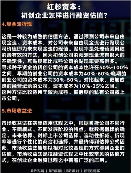 移动互联网广告融资怎么做_初创公司如何获得广告投资