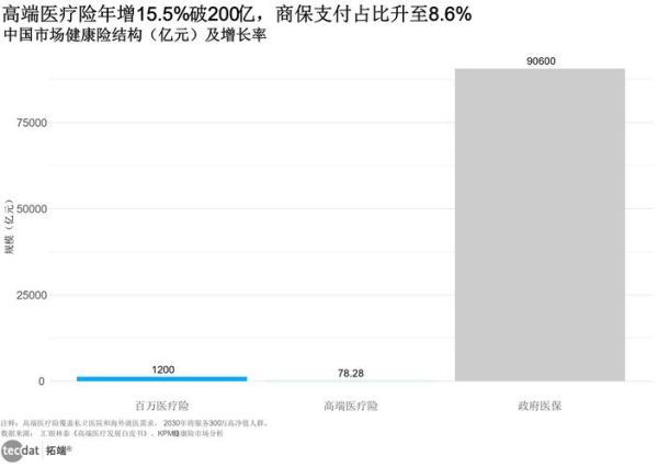VC行业现状_2024年风险投资趋势