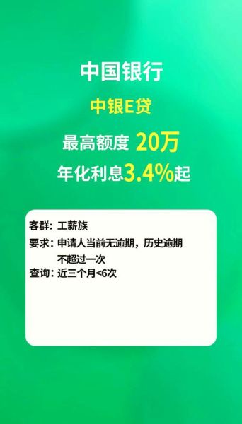 小额贷款前景怎么样_2024年还能赚钱吗