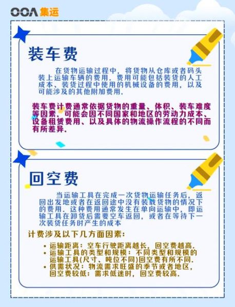 集装箱价格走势分析_集装箱运输成本怎么算