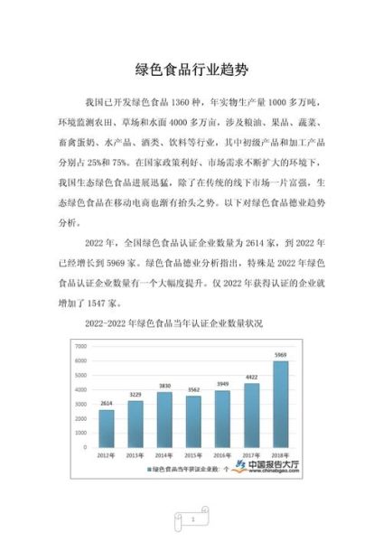 食品行业前景怎么样_未来五年食品行业趋势