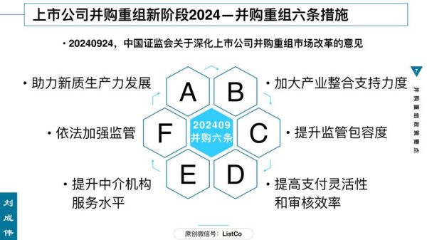 互联网企业兼并重组流程_互联网企业兼并重组案例