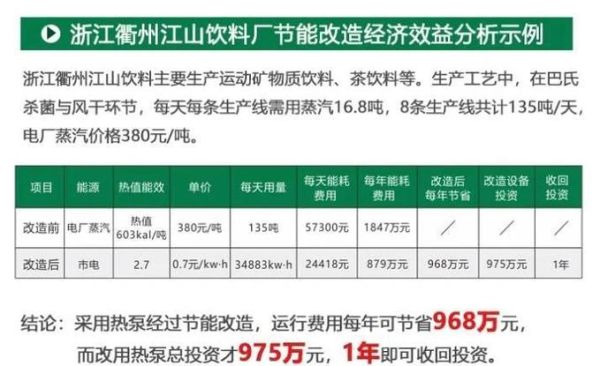 新能节能科技有限公司怎么样_节能改造方案有哪些