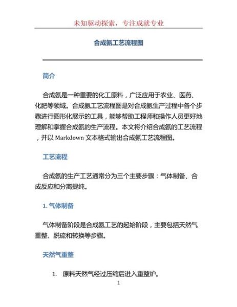 合成氨行业前景如何_合成氨生产工艺有哪些