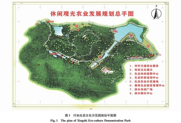 农业旅游前景怎么样_如何规划农业旅游项目