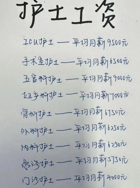 护士工资一般多少_护士职业前景怎么样