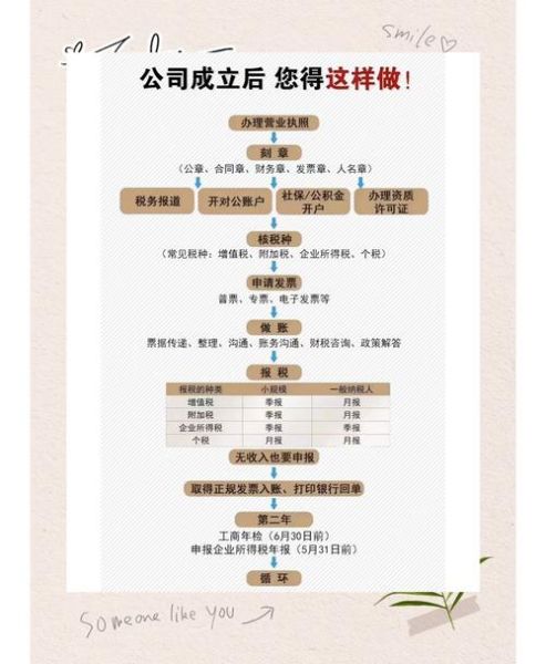 中线在线有限公司怎么样_如何注册