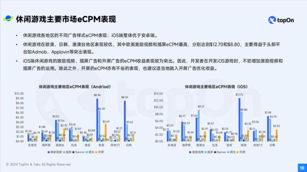 在线视频行业如何变现_2024年盈利模式有哪些