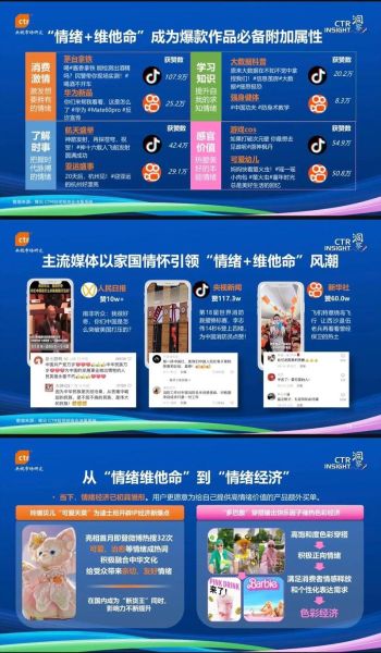 数字媒体行业前景如何_2024年数字媒体发展趋势