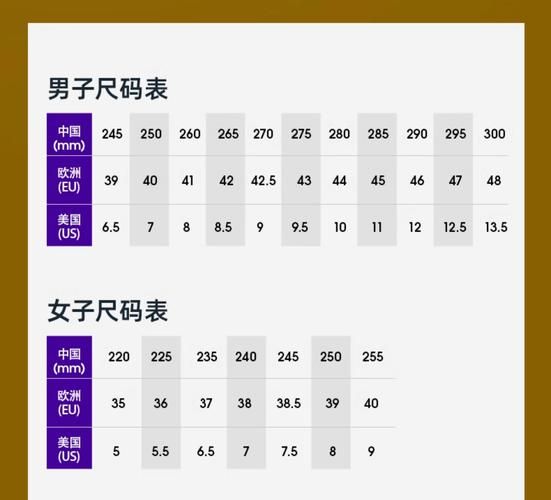 运动鞋哪个品牌好_运动鞋怎么选尺码