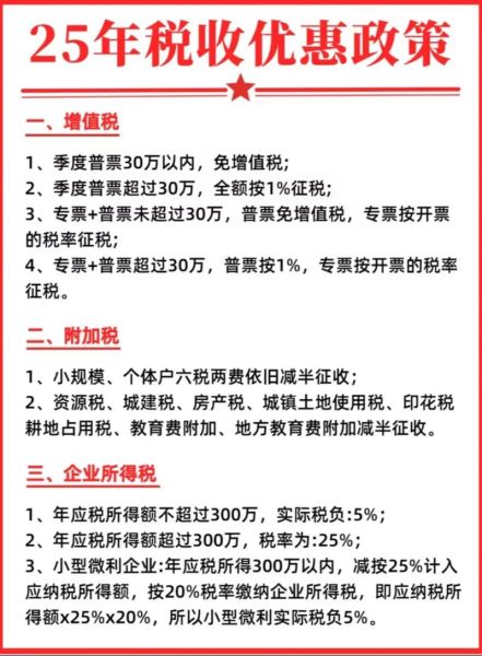 制造业税收优惠政策有哪些_如何合规享受
