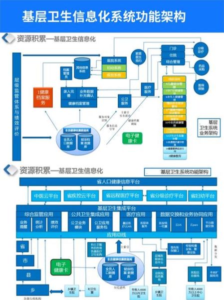 互联网医院盈利模式有哪些_互联网医院合规要求是什么