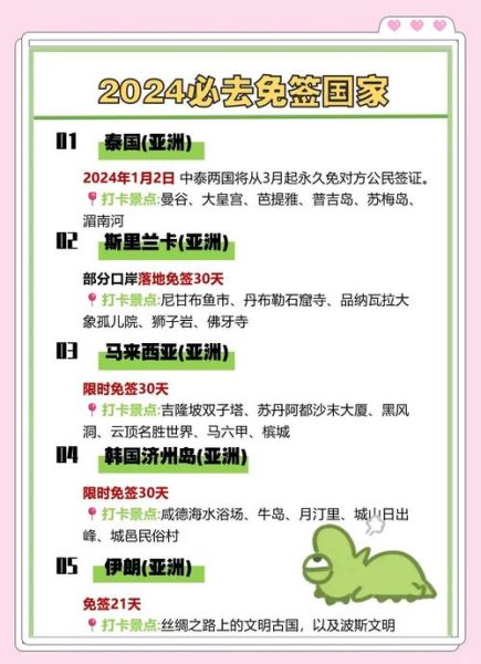 出境游签证怎么办理_2024热门目的地推荐