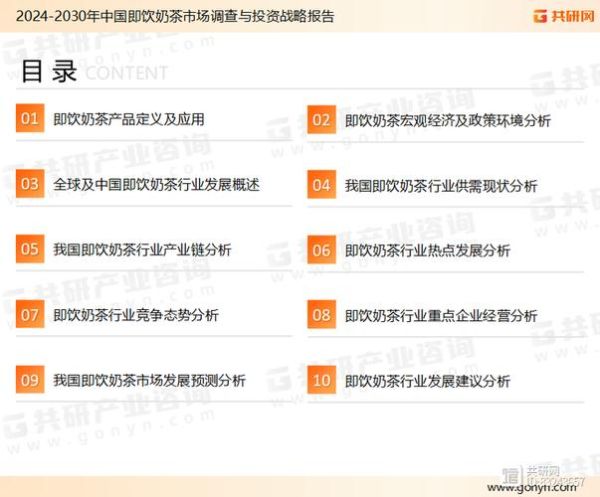 奶茶行业宏观环境分析_未来趋势如何