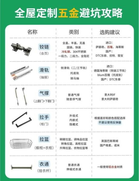 五金制品厂家怎么选_五金制品有哪些分类
