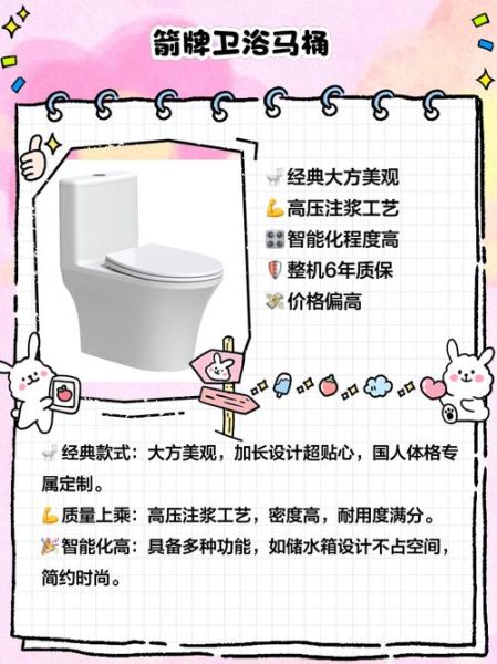 马桶怎么选_马桶哪个品牌好