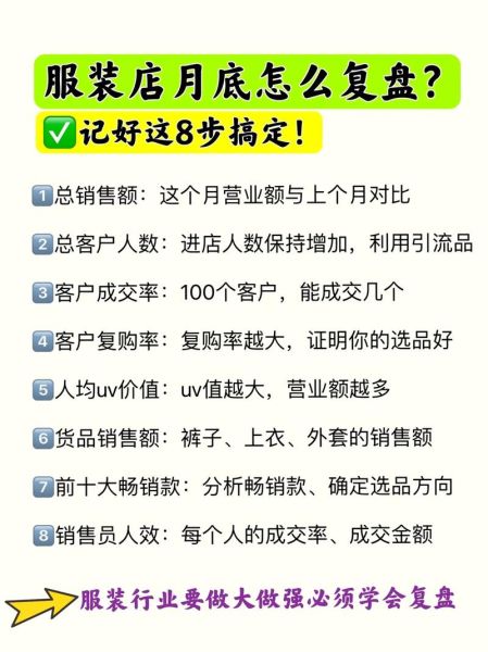 女装店铺怎么提升复购率_秋冬外套如何选品