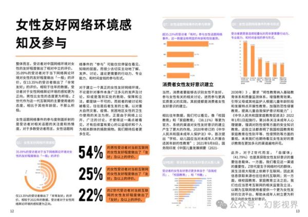 互联网时代市场调研怎么做_调研工具有哪些