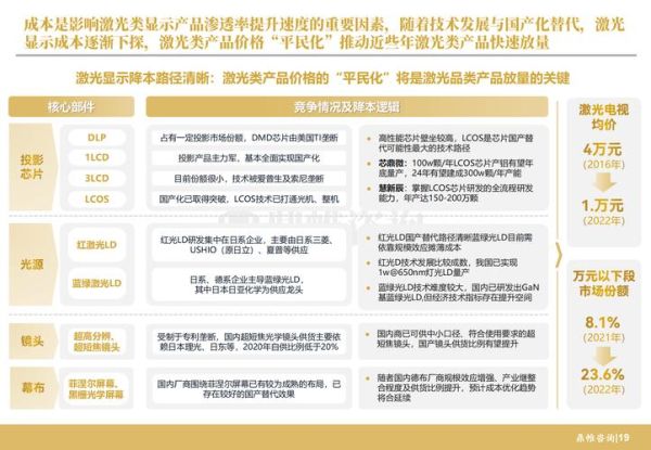 海信电器互联网战略是什么_如何落地执行