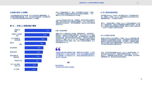 建筑智能化就业前景怎么样_2024年薪资水平