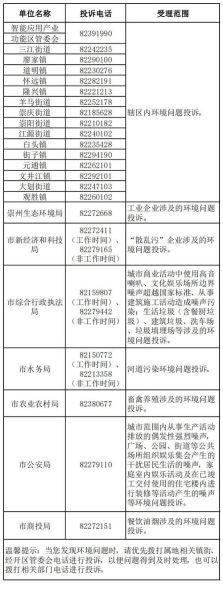 环保有限公司电话号码是多少_如何快速找到官方热线