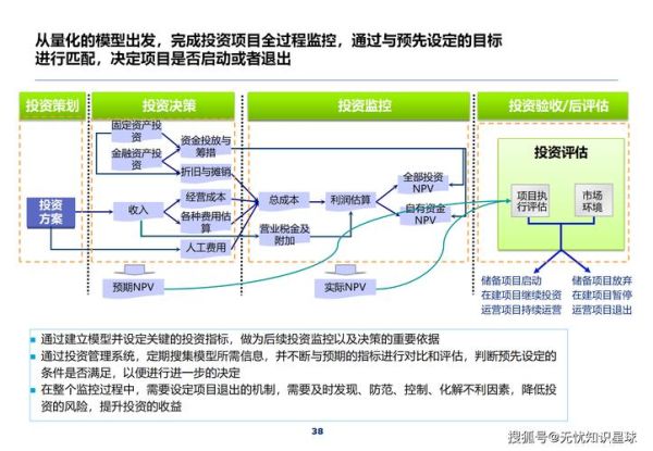 互联网企业如何转型_互联网企业增长策略