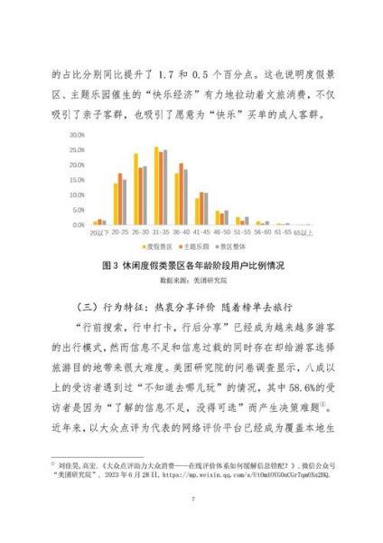 2024年国内旅游前景如何_长线游会涨价吗