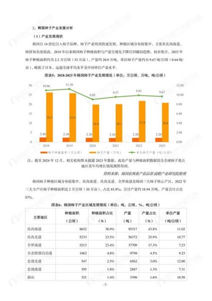 实体行业前景怎么样_2024年值得投资吗