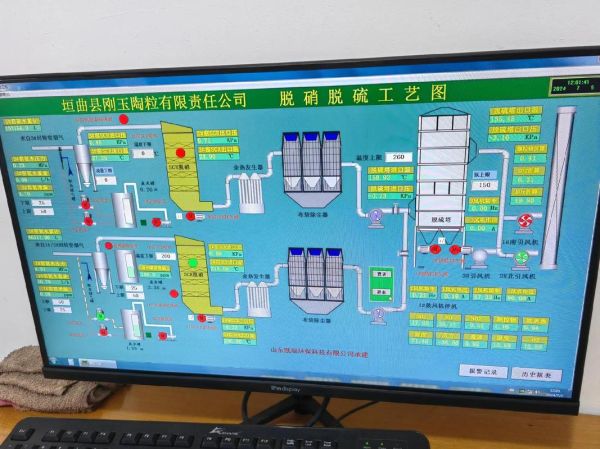 scr系统多少钱一套_SCR脱硝效率如何提升