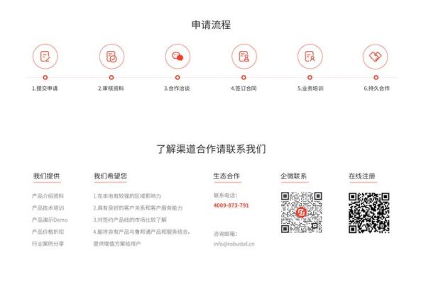 中国环保产业有限公司怎么样_环保项目合作流程