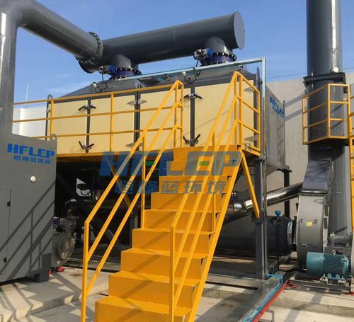 东莞恒峰蓝环保怎么样_废气处理设备哪家好