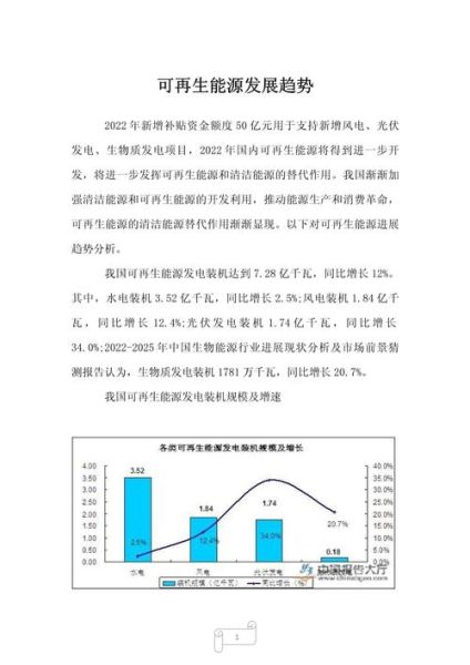 能源前景如何_可再生能源发展趋势