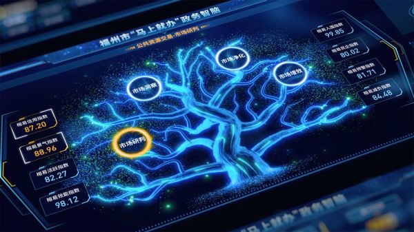 数字孪生技术如何落地_数字孪生应用场景有哪些