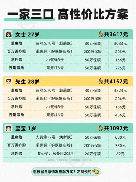 互联网保险怎么买_互联网保险有哪些平台