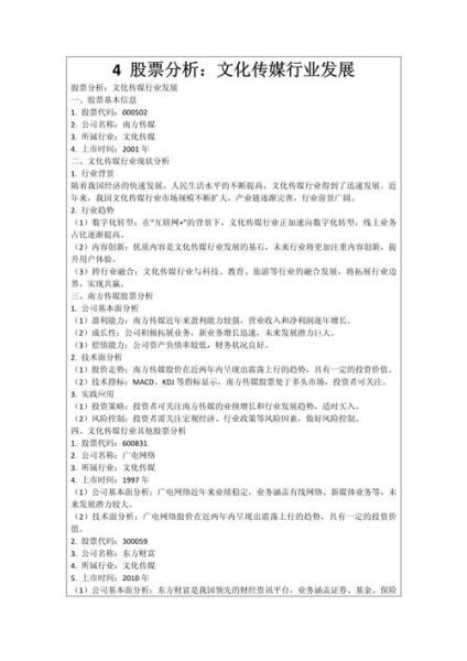 传媒行业投资前景如何_传媒股还能买吗