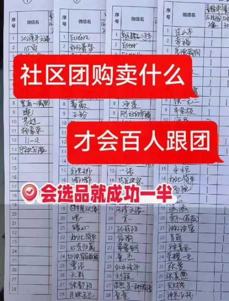 互联网超市如何精准选品_社区团购怎么做差异化