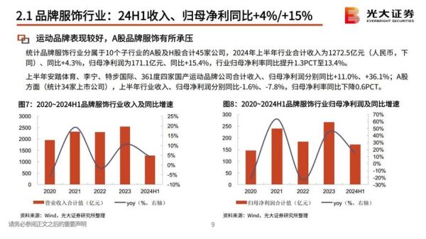 化妆品行业发展前景怎么样_未来五年值得投资吗