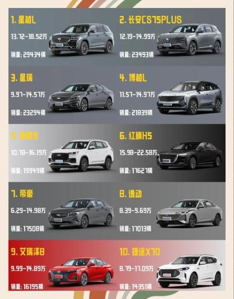 汽油价格未来走势_新能源车会取代汽油车吗