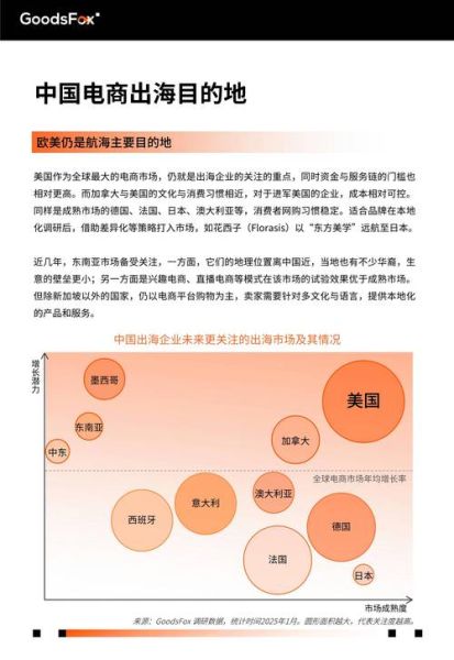 互联网营销策略如何演进_未来营销趋势是什么
