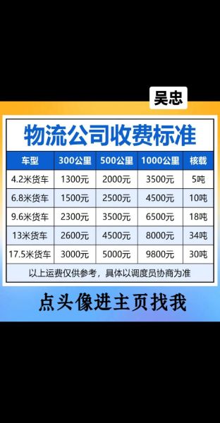江苏环宝物流有限公司怎么样_江苏环宝物流运费价格