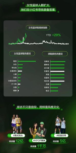 互联网体育未来趋势_体育直播如何变现