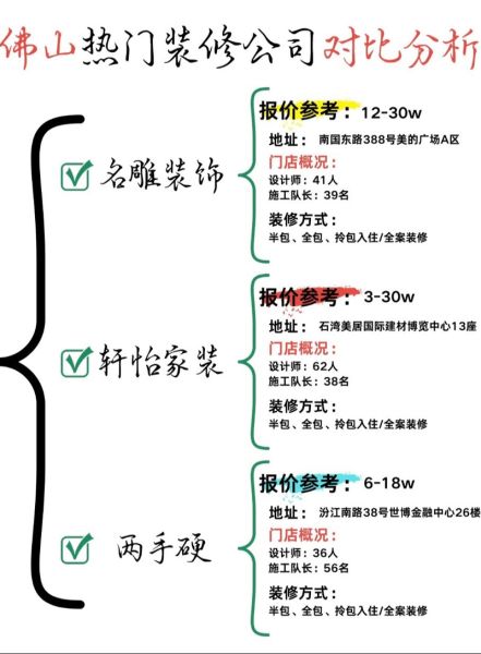 互联网家装靠谱吗_如何选择平台