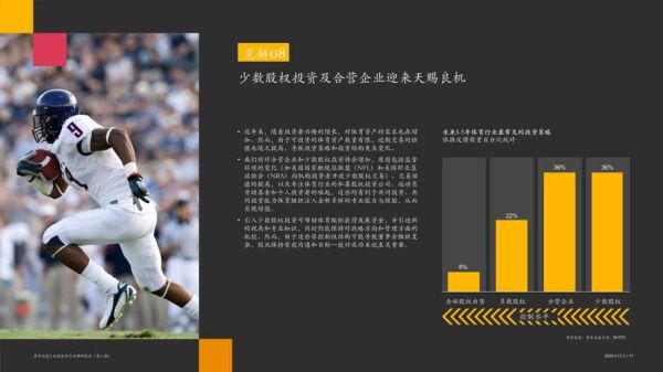 文化体育行业如何盈利_文化体育产业未来趋势