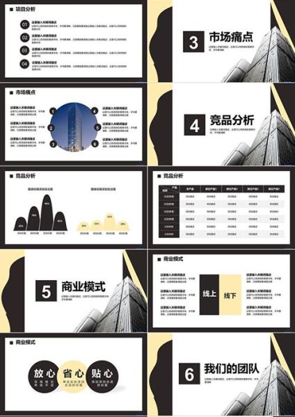 移动互联网融资项目书怎么写_融资路演PPT模板哪里找