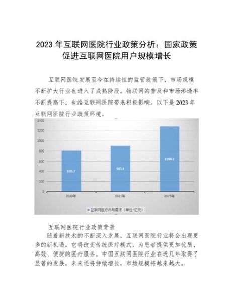 互联网医院发展前景怎么样_如何盈利