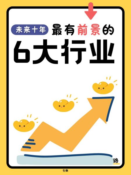 互联网教育前景怎么样_未来十年哪些赛道最赚钱